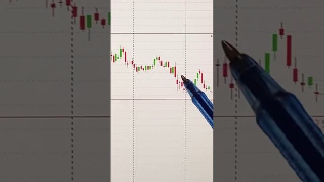 АКЦИИ ЯНДЕКС ОБЗОР 18.11.2024📈  #инвестиции #акции #трейди?