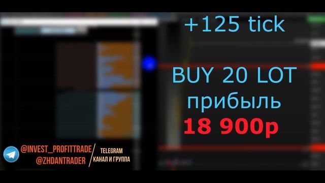 Волатильность вернулась! Купил нефть, дали 125 пунктов профита!  Очередной день в плюс.