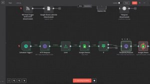 n8n и perplexity - создаем статьи по заголовкам из других ист?