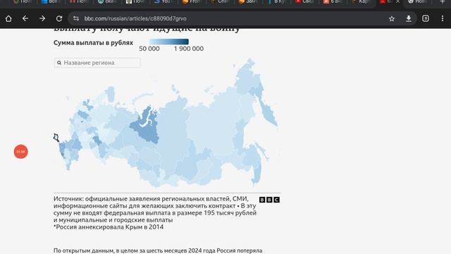 Почему BBC News, Русская служба изобразила Крым как субъе?