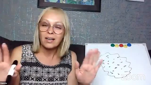 ФОРМИРОВАНИЕ ПРОСТРАНСТВА: Как этот процесс проявляет или влияет на жизнь человека / Навейя смотреть онлайн