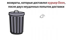 Из-за этого Озон УТИЛИЗИРУЕТ ❌ ваш товар - ЭТО НУЖНО ЗНАТЬ