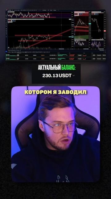 ТРЕЙДИНГ — ЧИТАЮ ГРАФИК КАК КНИГУ #трейдинг #биткоин #? смотреть онлайн