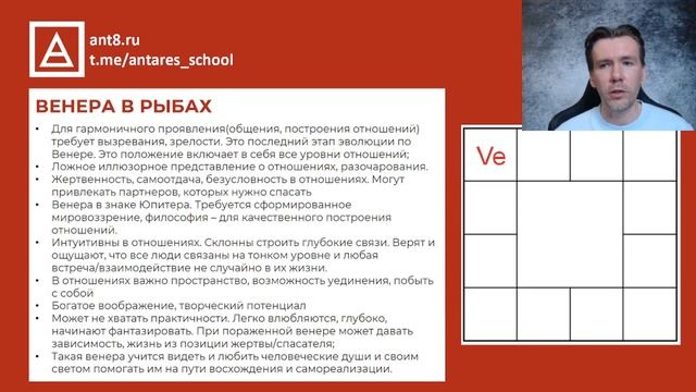 Венера в Рыбах. Язык любви по Венере в Рыбах. Экзальтац