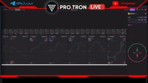 Биткоин и альткоины: что ждет рынок дальше? Технически