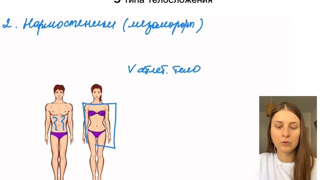 Тип телосложения и питание: Что есть для Вашего сомато смотреть онлайн