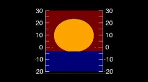 Введение в Астрономию - 02-04