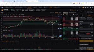 Торговый бот BYBIT (Спотовый): что это такое, как работает