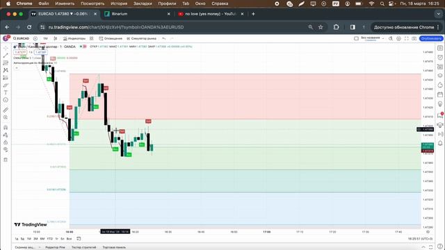 КАК ЗАРАБОТАТЬ РЕАЛЬНЫЕ ДЕНЬГИ В ИНТЕРНЕТЕ? (+18,600 РУБ з смотреть онлайн