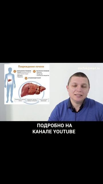 7- Целителей Печени #печень #гепатит #цирроз #травы #хол? смотреть онлайн