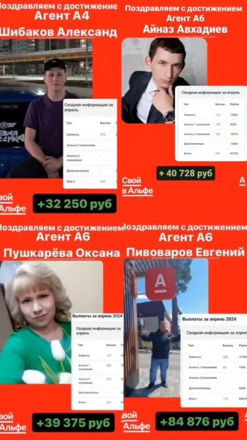 СВОЙ В АЛЬФЕ. ЗАРАБОТОК ДЛЯ ВСЕХ!  #альфа #обзор  #свойвальфе #заработокбезвложений #альфабанк