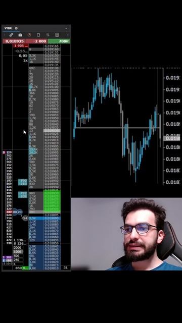 + 7 000р ТРЕЙДИНГ. СКАЛЬПИНГ. БИТКОИН. ОБУЧЕНИЕ ТРЕЙДИНГУ