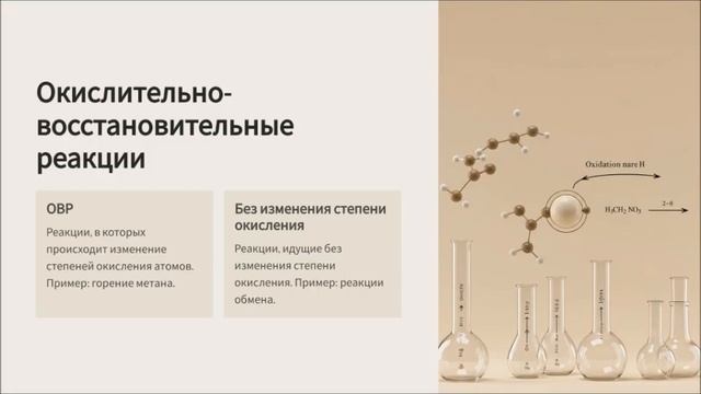 Типы химических реакций ХЛ ИИ#ai смотреть онлайн