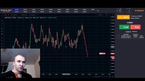 СТРАТЕГИЯ АНТИМАРТИНГЕЙЛ ТОРГОВЛЯ НА INTRADE BAR / РАЗГОН Д