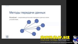 Урок 1  Основы компьютерных сетей  Технология Ethernet