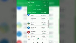 Расширяем портфель на Сбер Инвестициях ИИС.