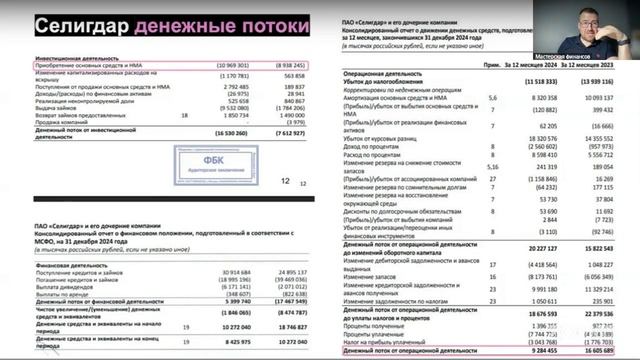 Золото со скидкой 15% и доходность 5,5%. Разбор золота и о смотреть онлайн