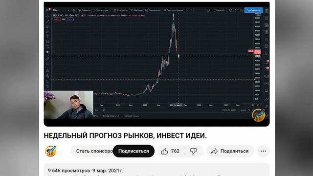 Провальный прогноз по тесла от Эра перемен смотреть онлайн