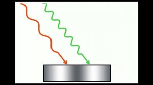 Введение в Астрономию - 20 Квантово-волновой дуализм света