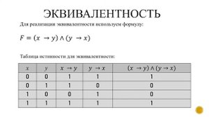 Hradla: реализация импликации и эквивалентности