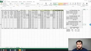 Стратегия торговли на бирже +100%
