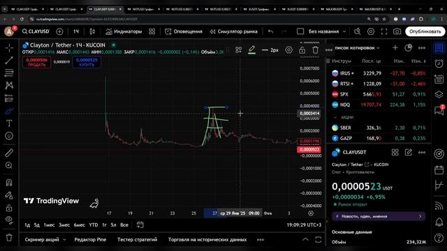 КАК ЗАРАБОТАТЬ НА МАНИПУЛЯЦИЯХ!? PAWS DOGS NOTCOIN TON X EMPIRE MAJOR!?