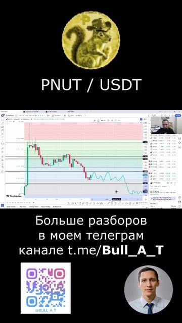 🔥 Куда пойдет PNUT - аналитика, технический анализ #shorts # смотреть онлайн