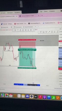 Австралиец +3% бесплатные торговые идеи на канале в шап