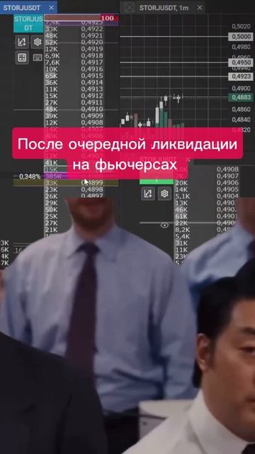 Трейдинг на фьючерсах | Ликвидация #крипта #скальпинг # смотреть онлайн