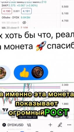 Сигнал на памп по DYDX