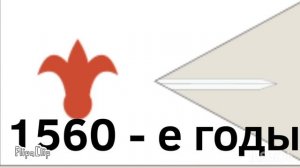 Эволюция флага  грузии