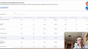 Как правильно писать название товара озон?