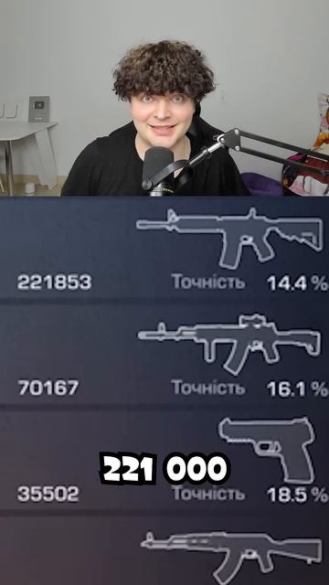 😱САМЫЙ СИЛЬНЫЙ ИГРОК В STANDOFF 2 смотреть онлайн