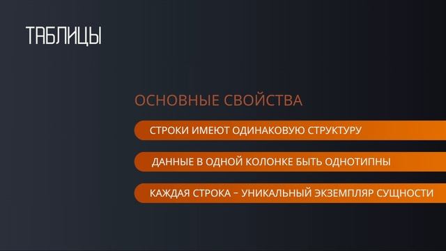 Принципы реляционной модели данных