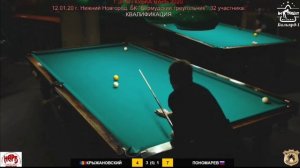 Оттяжка от Сергея Крыжановского