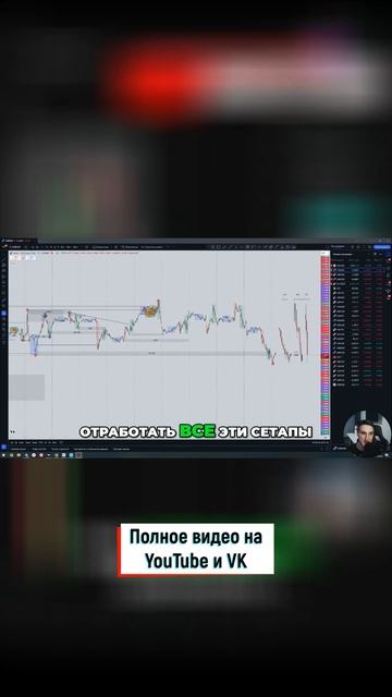 Ликвидность на рынке: Понимание манипуляций для трейд смотреть онлайн