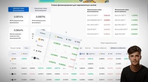 Фандинг и Карта Ликвидаций. Или почему тебя выбивает п