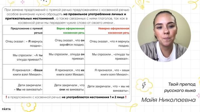 Задание №8. Косвенная речь | Русский язык ЕГЭ PARTA смотреть онлайн