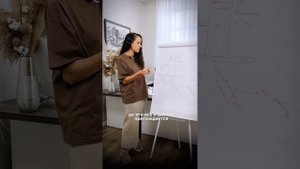 Красный минус на 19-ом счете. Опыт клиента. #бухгалтерск