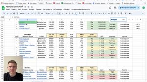 Разбор ошибок при закупе рекламы в телеграм. Расчет окупаемости канала