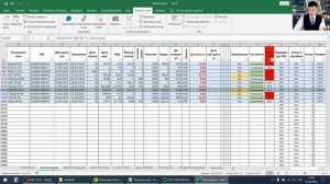 Колл-опцион облигации что это? Объясняю простыми слов?