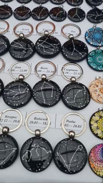 Рисуем картину вместе! Точечная роспись акриловыми кр смотреть онлайн