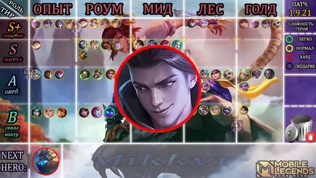 ТИР ЛИСТ ВСЕХ ЛИНИЙ | СОЛО МЕТА НОЯБРЯ 2024 МОБАЙЛ ЛЕГЕНДС MOBILE LEGENDS