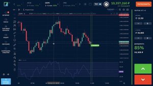 BINARIUM - ОБУЧЕНИЕ ЗАРАБОТКУ НА КОРОТКИХ СДЕЛКАХ! БИНАРИУ