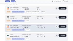 Лучшие вклады в банках на 3 месяца под высокий процент