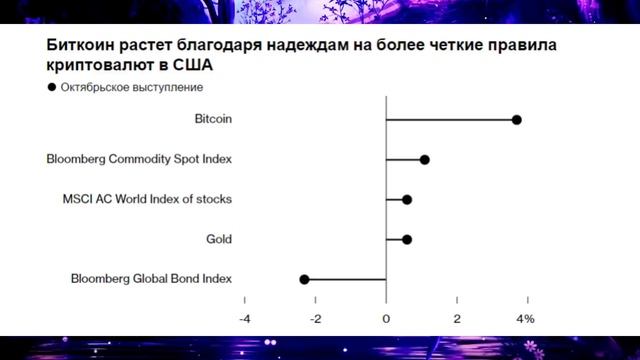 МОЩНОЕ ДЫХАНИЕ 5 НОЯБРЯ!! БИТКОИН И ПРЕДВЫБОРНАЯ РИТОР? смотреть онлайн