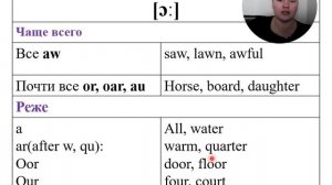 Правильное чтение и произношение звуков [ɜː] и [ɔː] на а