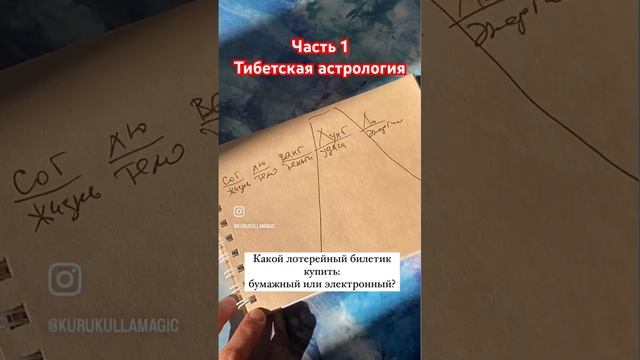 #астрологическиеконсультации #motivation #расчет #астролог