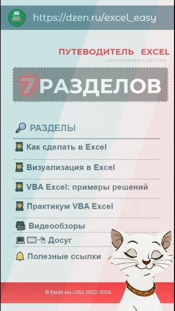 Справочник путеводитель тем Excel 2024 #excel #обучениеexcel