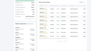 Как Заработать на Bybit Используя Торговых Роботов в 2025 г